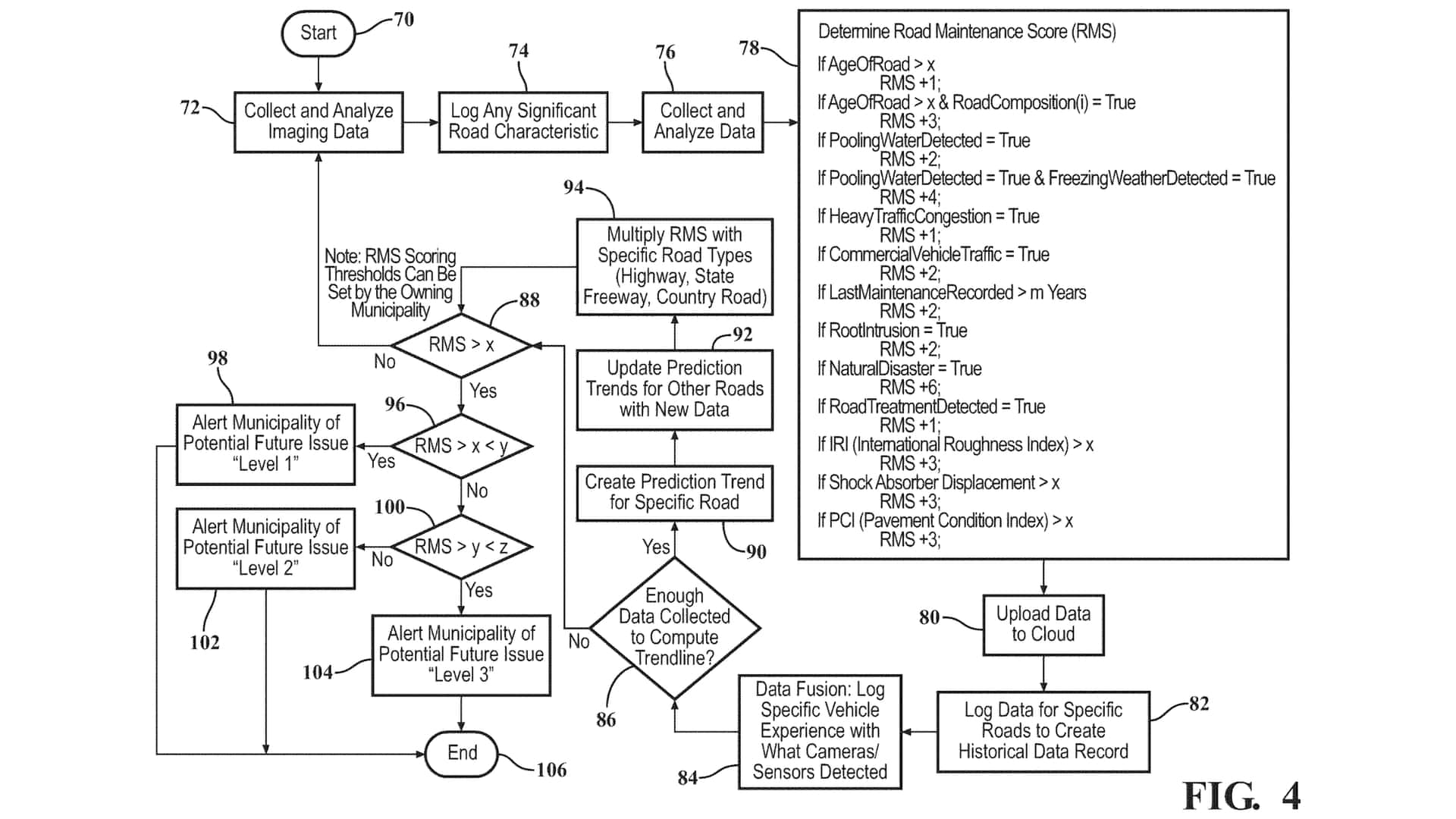 gm-road-deterioration-patent-filing-4